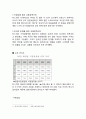 HANSKIN (한스킨) 경영분석과 한스킨 일본진출전략 사례분석과 한스킨 새로운 전략제안 9페이지