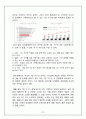 [ 풀무원(pulmuone) 마케팅전략분석 ] 풀무원 기업전략분석과 풀무원 마케팅전략(4P 및 기타전략) 분석 및 풀무원 새로운 마케팅전략제언 및 나의 의견) 32페이지