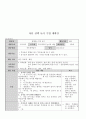 외향성 아이들을 위한 협동학습 수업계획안 - 주제 : 우리나라 / 소주제 : 놀이와 예술  투호놀이에 대해 알아보아요 &  투호 놀잇감을 만들어보아요 &  투호 놀이 5페이지