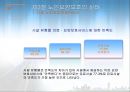 [노인복지론] 노인요양보호 (노인요양보호의 이해, 실천, 실태, 노인요양보호사, 과제).PPT자료 21페이지