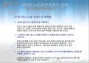 [노인복지론] 노인요양보호 (노인요양보호의 이해, 실천, 실태, 노인요양보호사, 과제).PPT자료 22페이지