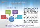 [노인복지론] 노인요양보호 (노인요양보호의 이해, 실천, 실태, 노인요양보호사, 과제).PPT자료 28페이지