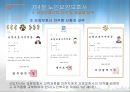 [노인복지론] 노인요양보호 (노인요양보호의 이해, 실천, 실태, 노인요양보호사, 과제).PPT자료 33페이지
