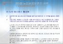 [노인복지론] 노인요양보호 (노인요양보호의 이해, 실천, 실태, 노인요양보호사, 과제).PPT자료 44페이지