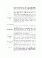 제주항공(Jeju Air) 기업분석 및 제주항공 경영전략, 마케팅전략분석과 제주항공 약점 보완방안제안 (vs 진에어 전략과비교분석) 11페이지