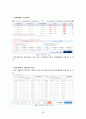 제주항공(Jeju Air) 기업분석 및 제주항공 경영전략, 마케팅전략분석과 제주항공 약점 보완방안제안 (vs 진에어 전략과비교분석) 26페이지