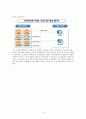바이오스페이스(Biospace) 기업분석 및 바이오스페이스 마케팅 SWOT,STP,4P전략 분석레포트 16페이지