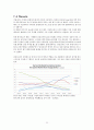 바이오스페이스(Biospace) 기업분석 및 바이오스페이스 마케팅 SWOT,STP,4P전략 분석레포트 23페이지