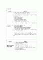 [간호과] Case study  - depression (우울증 케이스) 44페이지