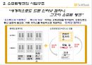 세상을 바꾸는 새로운 바람 - 소프트 뱅크(SoftBank)  6페이지