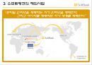 세상을 바꾸는 새로운 바람 - 소프트 뱅크(SoftBank)  8페이지