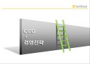 세상을 바꾸는 새로운 바람 - 소프트 뱅크(SoftBank)  9페이지