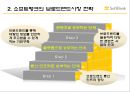 세상을 바꾸는 새로운 바람 - 소프트 뱅크(SoftBank)  18페이지