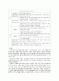 영아발달보육기관에 다니는 교사와 영아가 애착을 높이기 위한 활동방법을 각 주제에 따라 2가지 이상 기술하시오. 5페이지