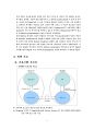 [모바일 프로그래밍]Mobile(Wipi v2.0)을 통한 computer제어 4페이지
