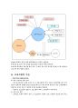 [모바일 프로그래밍]Mobile(Wipi v2.0)을 통한 computer제어 7페이지