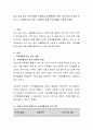 내가 살고 있는 지역사회의 사회복지 실천현장은 어떤 것이 있는지 찾아 보시고 그 곳에서 하고 있는 사회복지 실천 프로그램을 소개 2페이지