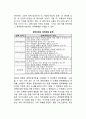 [경력계획] (경력계획과 개발 프로그램의 필요성, 경력단계, 경력계획수립) 6페이지