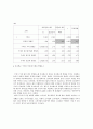 [마케팅 조사론][해찬들 태양초 고추장] 12페이지