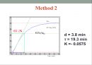 공정설계 - 공정제어(PROCESS control) 11페이지