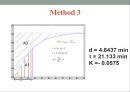 공정설계 - 공정제어(PROCESS control) 12페이지