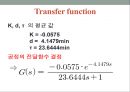 공정설계 - 공정제어(PROCESS control) 13페이지