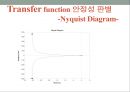공정설계 - 공정제어(PROCESS control) 15페이지