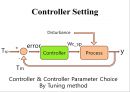 공정설계 - 공정제어(PROCESS control) 17페이지