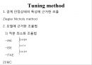 공정설계 - 공정제어(PROCESS control) 18페이지