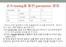 공정설계 - 공정제어(PROCESS control) 20페이지
