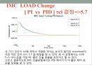 공정설계 - 공정제어(PROCESS control) 39페이지