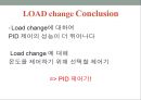 공정설계 - 공정제어(PROCESS control) 40페이지