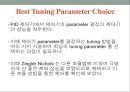 공정설계 - 공정제어(PROCESS control) 43페이지