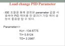 공정설계 - 공정제어(PROCESS control) 50페이지