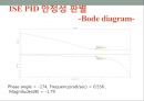 공정설계 - 공정제어(PROCESS control) 51페이지