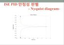 공정설계 - 공정제어(PROCESS control) 52페이지