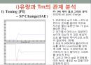 공정설계 - 공정제어(PROCESS control) 58페이지