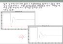 공정설계 - 공정제어(PROCESS control) 59페이지