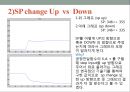 공정설계 - 공정제어(PROCESS control) 60페이지
