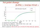 공정설계 - 공정제어(PROCESS control) 64페이지