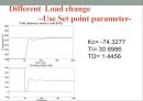 공정설계 - 공정제어(PROCESS control) 72페이지