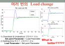 공정설계 - 공정제어(PROCESS control) 74페이지