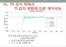 공정설계 - 공정제어(PROCESS control) 81페이지