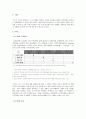 FTA의 한국, 한국의 FTA - 세계 주요 국가들과 한국의 FTA 동향 및 시사점 2페이지