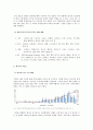 FTA의 한국, 한국의 FTA - 세계 주요 국가들과 한국의 FTA 동향 및 시사점 3페이지