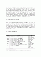FTA의 한국, 한국의 FTA - 세계 주요 국가들과 한국의 FTA 동향 및 시사점 4페이지