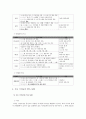 FTA의 한국, 한국의 FTA - 세계 주요 국가들과 한국의 FTA 동향 및 시사점 5페이지