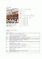 [노사관계] 현대자동차 노사분규 (현대자동차, 노동조합, 파업현황, 노사관계, 현대자동차 노사분규 사례, 노사분규 진행과정과 발생원인, 노사분규 해결방안) 2페이지