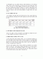K-POP의 국가별 열풍 현황과 향후전략 10페이지