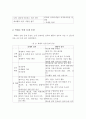 학령전기(3~5세)아동의 발달 특성, 학령전기에 학대나 방임으로 인한 문제 증상과 일반적인 징후를 설명하고, 아동 학대나 방임을 위한 해결방안
 4페이지